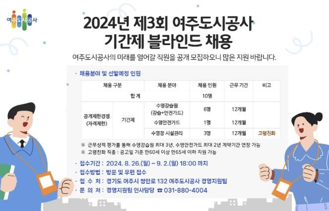 여주도시공사, 2024년 제3회 기간제 블라인드 공개채용