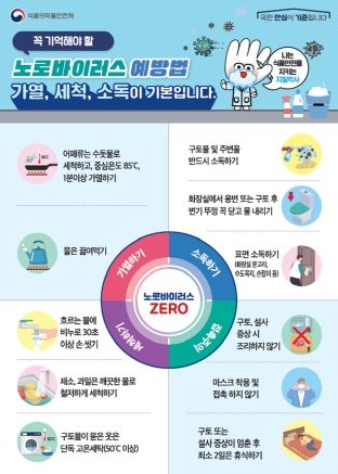 봄철 식중독 예방 홍보물