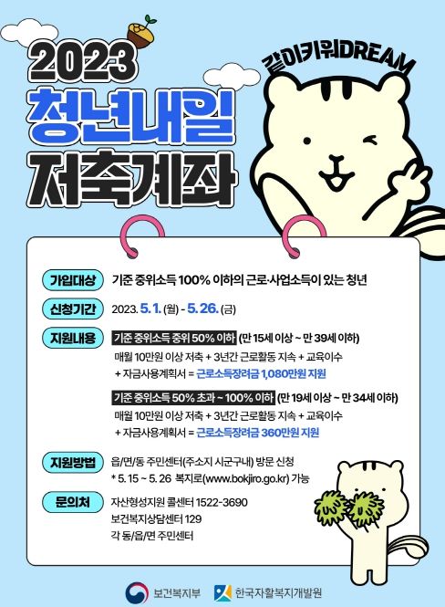 안성시, 2023년 청년내일저축계좌 신규 가입자 모집