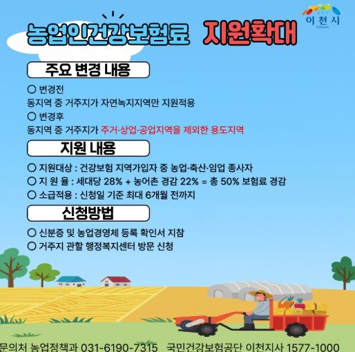 이천시, 동지역 농업인 건강보험료 지원확대