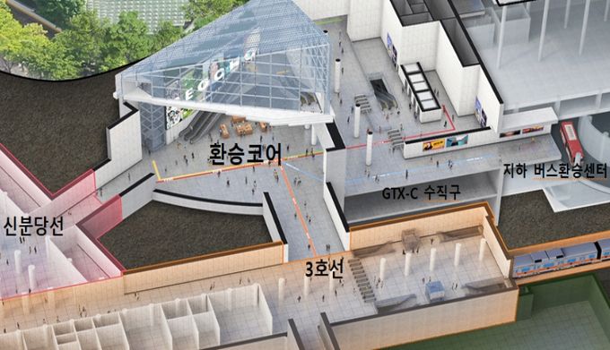 환승코어 예상 조감도