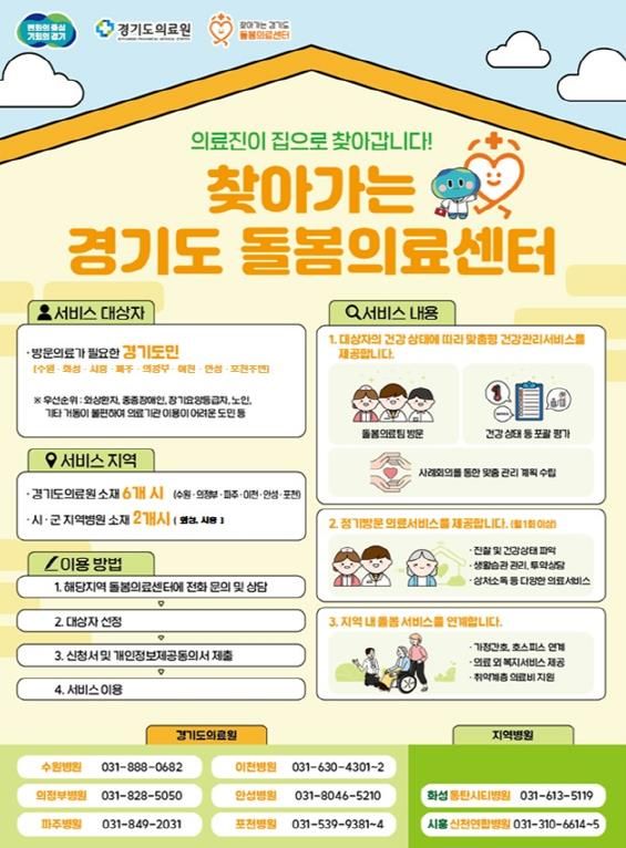 돌봄의료센터 포스터