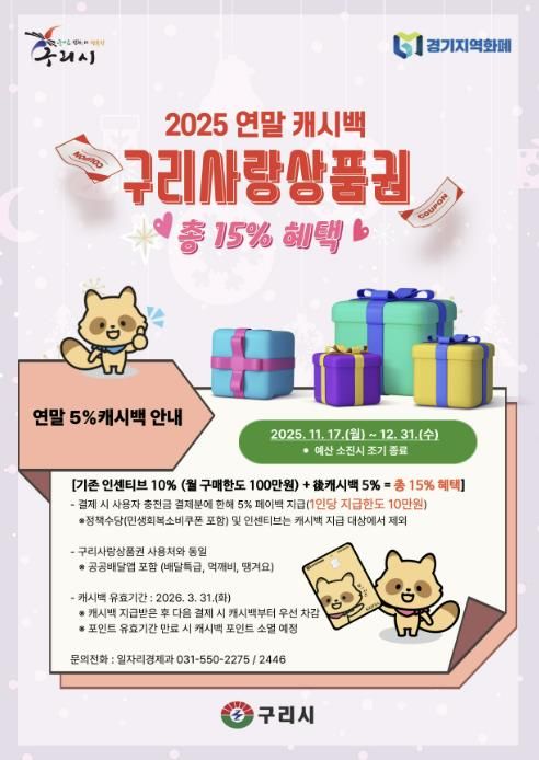시민에게 돌려주는 재정성과, 구리시 구리사랑상품권 5% 적립과 결제 이벤트로 실현