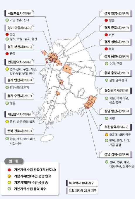 전국 노후계획도시 정비 추진 현황