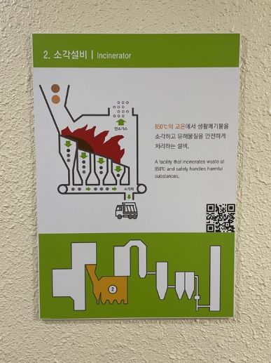 안성시시설관리공단, 안성시 자원회수시설 ICT(QR)·생성형 AI 기반 스마트 견학 안내 시스템 구축