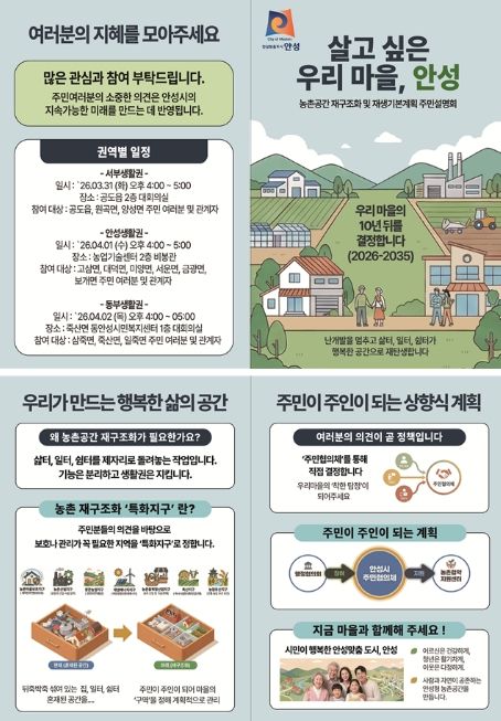 안성시 농촌 공간 재구조화 및 재생 기본계획 주민설명회 개최